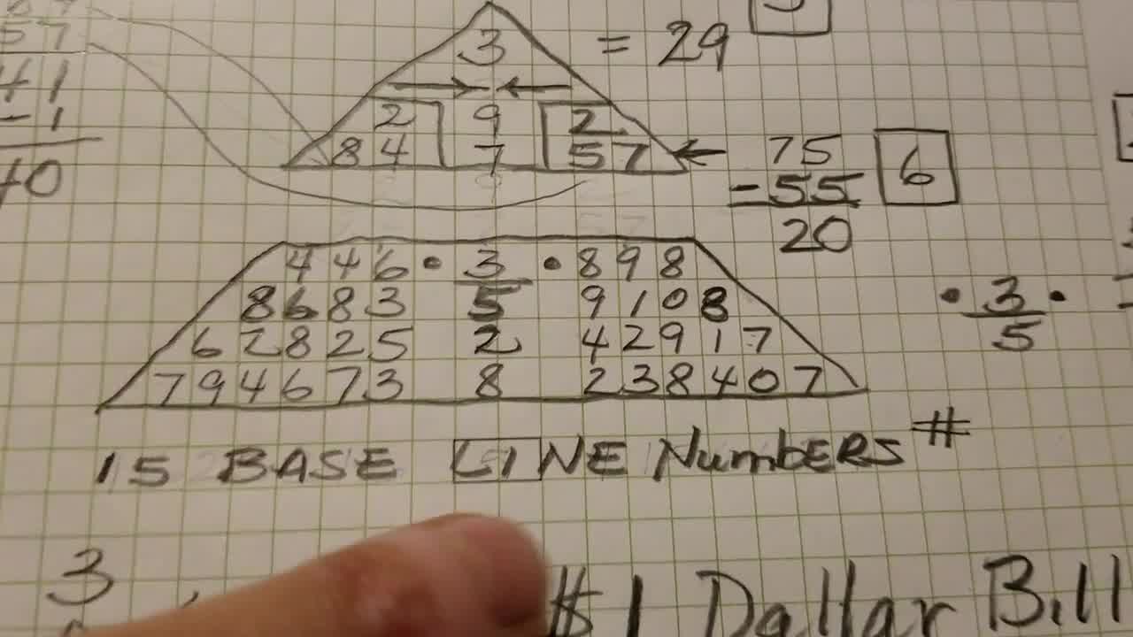 numerology how to 
      calculate